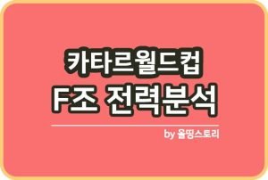 카타르월드컵 H조 대한민국 16강 진출 경우의수 알아보기_썸네일