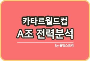 카타르월드컵 H조 대한민국 16강 진출 경우의수 알아보기_썸네일