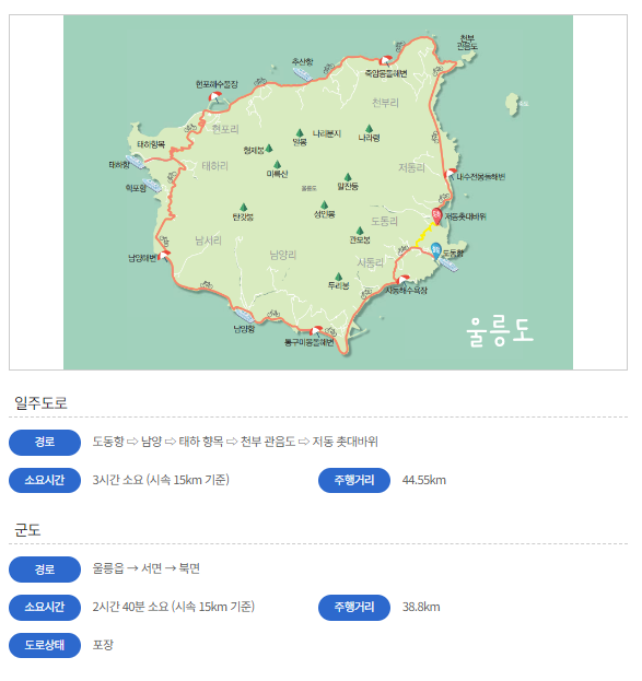 울릉도 자전거길 코스 경로 바다품은자전거길_1