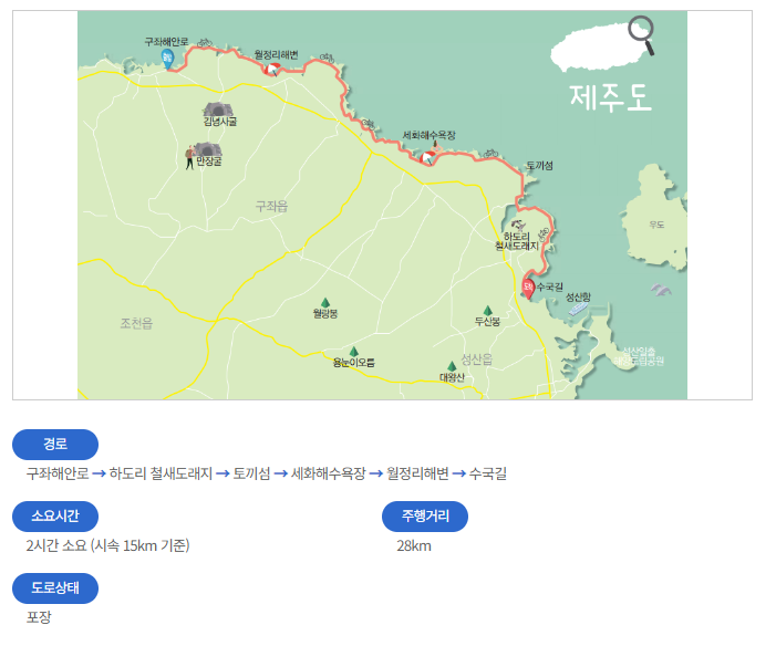 제주도 구좌읍 자전거길 코스 경로 바다품은자전거길_1