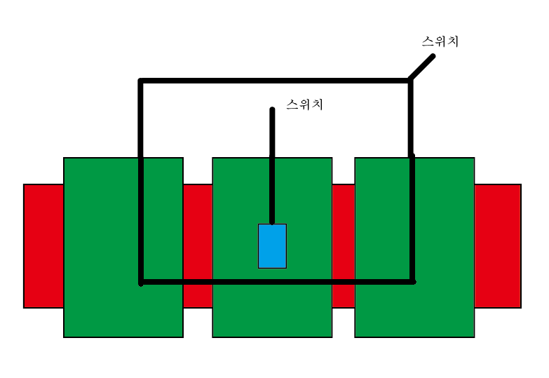 거실등 LED 3등 스위치 2개 셀프교체방법 배선 각각일때 연결방법_4