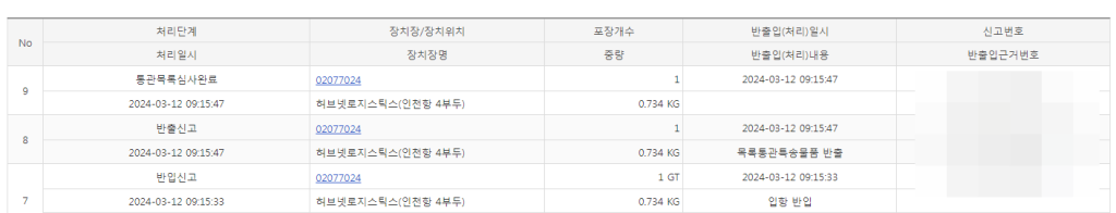 알리익스프레스 ICN-Linehaul Arrival:Arrived ICN 운송장 조회 방법_4