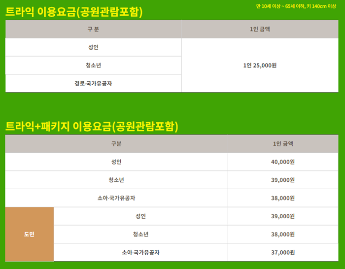 제주 여름꽃 & 능소화축제 일정 요금 위치_2