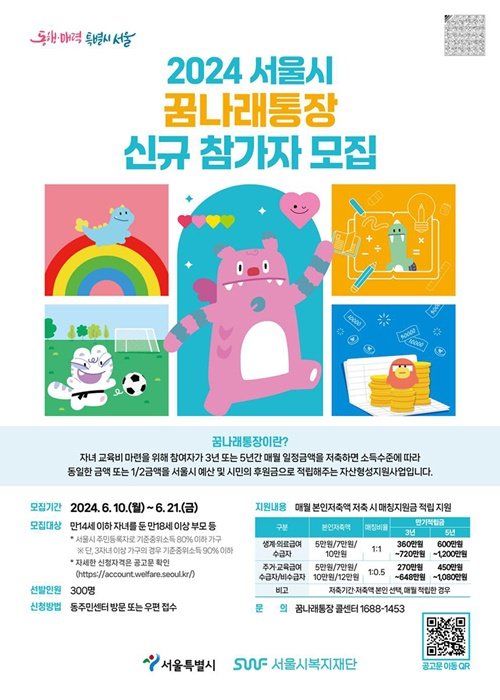 2024 서울시 꿈나래통장 신청방법 신청대상_1