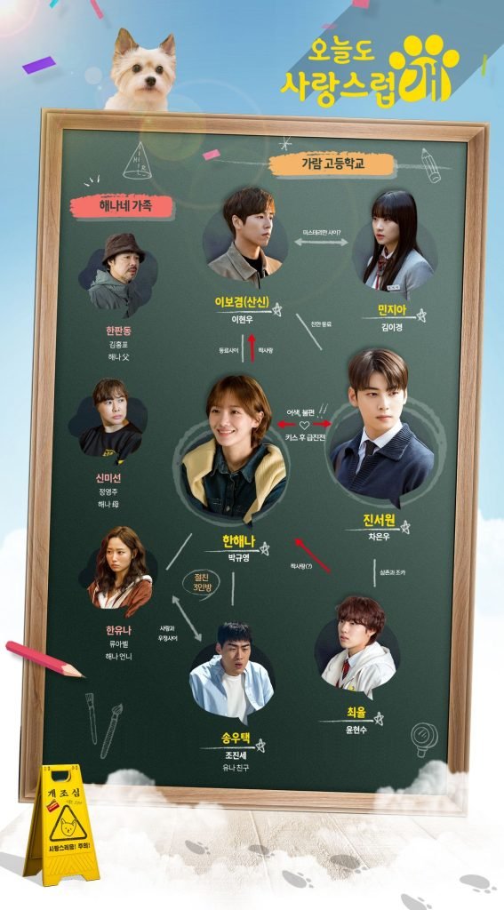 오늘도사랑스럽개 MBC수목드라마 주요등장인물 차은우_1
