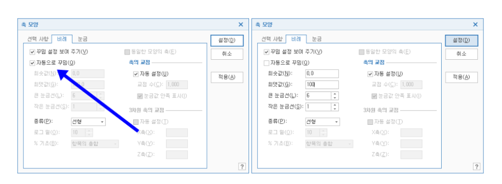 한글문서에 차트 만들기 – 아래아한글 그래프 만드는 방법_10