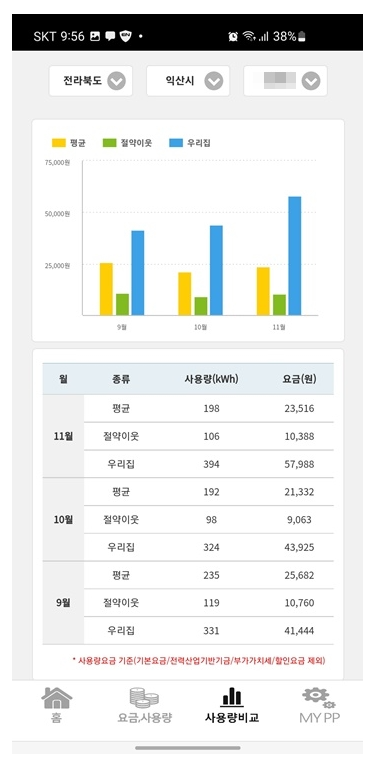 예상전기요금 알아보는 방법 한전 파워플래너_6