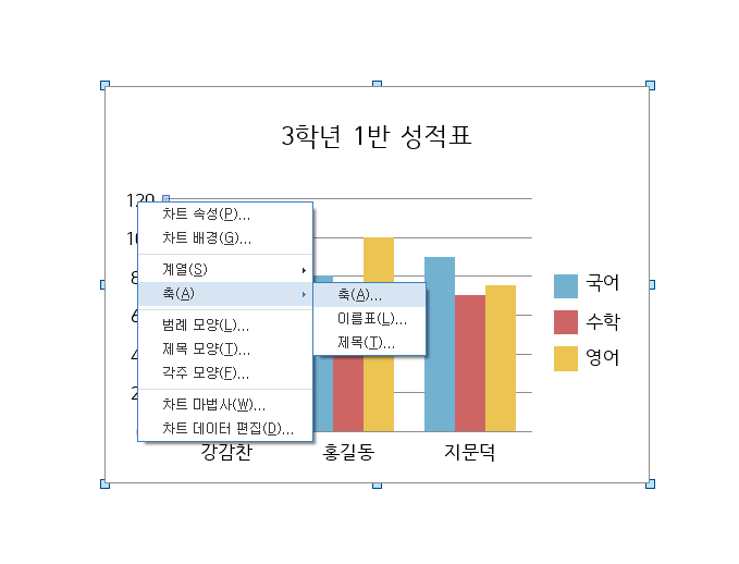 한글문서에 차트 만들기 – 아래아한글 그래프 만드는 방법_9