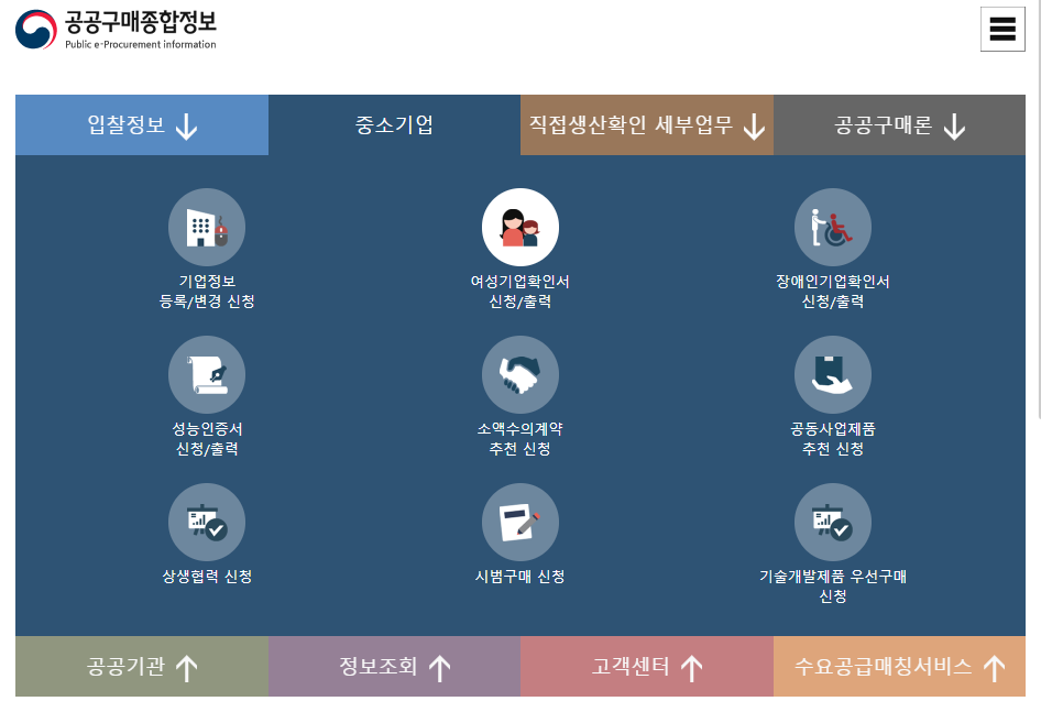 여성기업확인서 신청방법 구비서류 지원자격 혜택_1