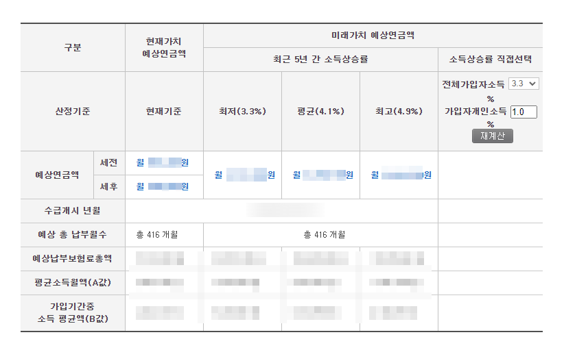 국민연금 예상수령액 조회하는 방법 국민연금관리공단_6