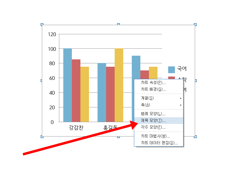 한글문서에 차트 만들기 – 아래아한글 그래프 만드는 방법_7