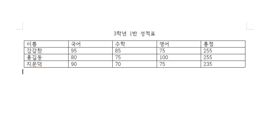 한글문서에 차트 만들기 – 아래아한글 그래프 만드는 방법_4