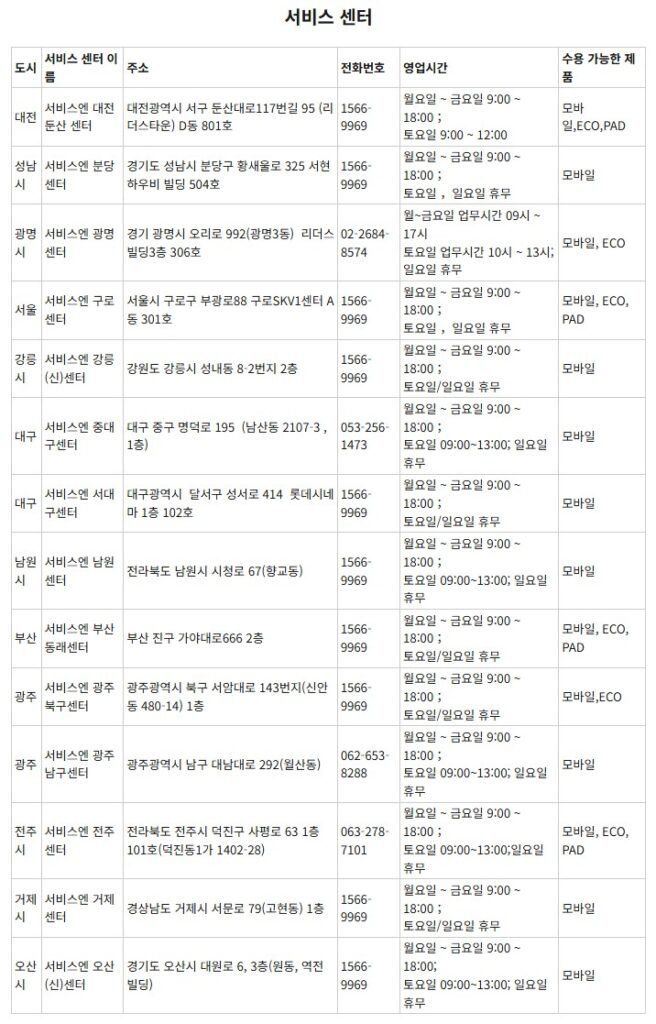 샤오미 서비스센터 전화번호 샤오미AS센터_1