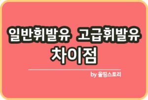 초등학생 학원 추천 초등학생이 많이다니는 학원종류_썸네일