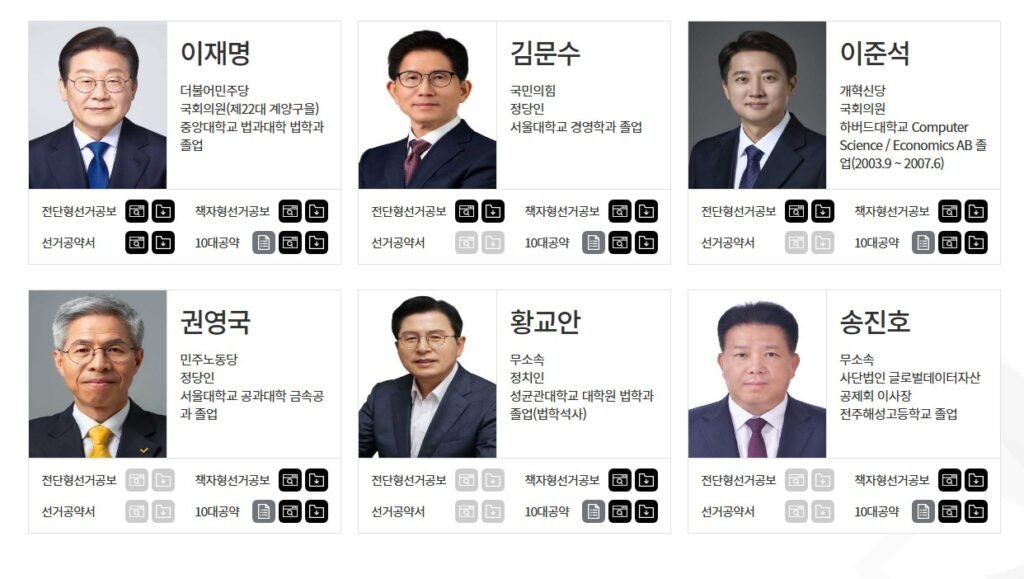 제21대 대통령선거 선거일정 및 후보자공약_1
