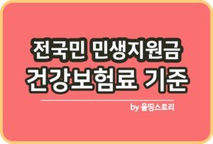 민생회복지원금 신청가능 카드 온라인신청_썸네일